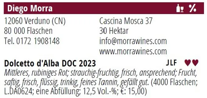 Dolcetto d´Alba 2023 Diego Morra Bewertung in der Zeitschrift Merum