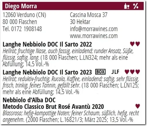 Diego Morra Barolo Zinzasco Monvigliero San Lorenzo