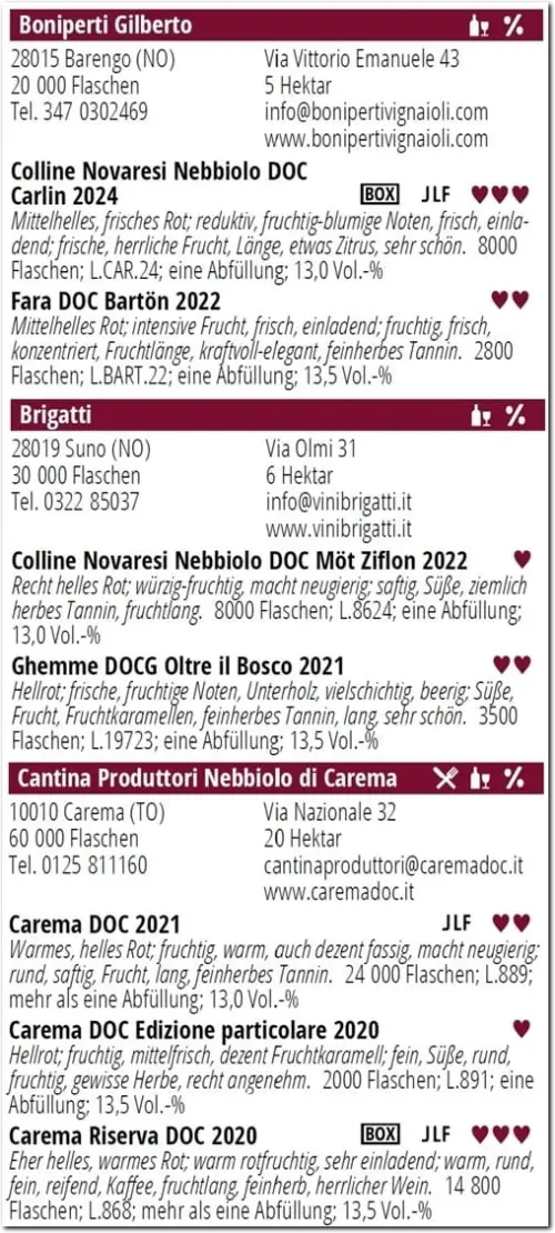 Livia Fontana Barolo Fontanin